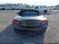 Photo 16 of 16 — 2017 Fiat 124 Spider