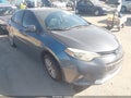 Photo 1 of 19 — 2015 Toyota Corolla