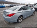 Photo 4 of 17 — 2013 Hyundai Sonata