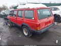 Photo 3 of 12 — 1994 Jeep Cherokee