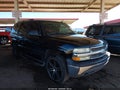 2005 Chevrolet Tahoe — photo 1 of 10 | VIN 1GNEC13V55R144986