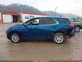 Photo 14 of 16 — 2021 Chevrolet Equinox