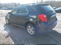 2015 Chevrolet Equinox — photo 3 of 10 | VIN 2GNFLEEK5F6218371
