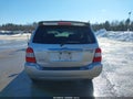 Photo 15 of 15 — 2006 Toyota Highlander Hybrid