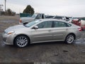 Photo 14 of 16 — 2015 Toyota Avalon