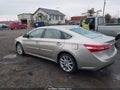 Photo 3 of 16 — 2015 Toyota Avalon