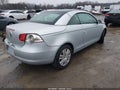 2008 Volkswagen Eos — photo 4 of 13 | VIN WVWBA71F18V053595