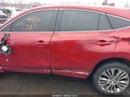 Photo 6 of 16 — 2021 Toyota Venza