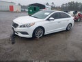 Photo 2 of 17 — 2015 Hyundai Sonata