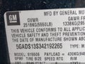 2004 Buick Rainier — photo 9 of 11 | VIN 5GADS13S342192265