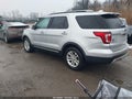 2017 Ford Explorer — photo 3 of 16 | VIN 1FM5K7D83HGA73774