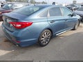 2015 Hyundai Sonata — photo 4 of 20 | VIN 5NPE34AF8FH244238