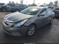 2013 Hyundai Sonata — photo 2 of 16 | VIN 5NPEC4AC6DH671291