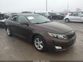 Photo 1 of 16 — 2015 Kia Optima
