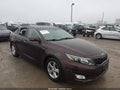 Photo 6 of 16 — 2015 Kia Optima