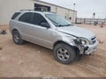 Photo 1 of 17 — 2009 Kia Sorento