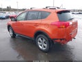 Photo 3 of 17 — 2015 Toyota RAV4