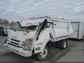 Photo 12 of 21 — 2019 Isuzu Npr Hd