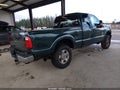 2012 Ford F-250 — photo 4 of 17 | VIN 1FT7X2BT0CEA62910