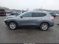 Photo 14 of 16 — 2015 Nissan Rogue