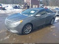 Photo 2 of 12 — 2013 Hyundai Sonata