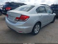Photo 4 of 19 — 2015 Honda Civic