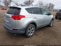 Photo 4 of 22 — 2015 Toyota RAV4