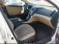 Photo 5 of 13 — 2011 Hyundai Sonata