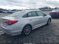 2015 Hyundai Sonata — photo 4 of 17 | VIN 5NPE34AB7FH147092