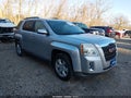 Photo 1 of 19 — 2015 GMC Terrain