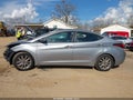 Photo 15 of 17 — 2015 Hyundai Elantra