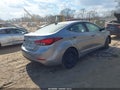 Photo 4 of 17 — 2015 Hyundai Elantra