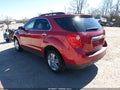 2014 Chevrolet Equinox — photo 3 of 18 | VIN 2GNFLGEK6E6106818