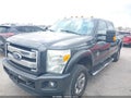2016 Ford F-250 — photo 2 of 16 | VIN 1FT7W2BT4GEC67025
