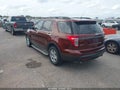 2015 Ford Explorer — photo 3 of 16 | VIN 1FM5K7D84FGA19414