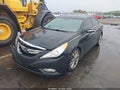 2013 Hyundai Sonata — photo 2 of 11 | VIN 5NPEC4AB7DH720540