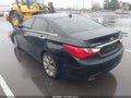 2013 Hyundai Sonata — photo 3 of 11 | VIN 5NPEC4AB7DH720540