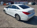 2014 Hyundai Sonata — photo 3 of 14 | VIN 5NPEB4AC9EH893473