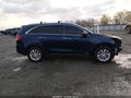 Photo 14 of 22 — 2018 Kia Sorento