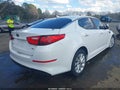 Photo 4 of 16 — 2015 Kia Optima