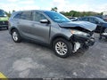 Photo 1 of 17 — 2019 Kia Sorento