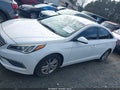 2015 Hyundai Sonata — photo 14 of 16 | VIN 5NPE24AF6FH128734