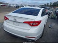 2015 Hyundai Sonata — photo 4 of 16 | VIN 5NPE24AF6FH128734