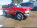 2000 Ford Ranger — photo 1 of 15 | VIN 1FTZR15XXYPB64707