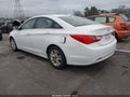 2013 Hyundai Sonata — photo 3 of 14 | VIN 5NPEB4AC3DH681490