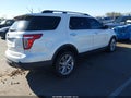 2013 Ford Explorer — photo 4 of 13 | VIN 1FM5K7D81DGA53257