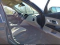 Photo 5 of 16 — 2017 Chevrolet Equinox