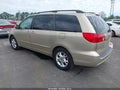 2006 Toyota Sienna — photo 3 of 11 | VIN 5TDZA22C36S539421