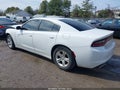 Photo 3 of 18 — 2021 Dodge Charger