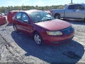 2006 Saturn Ion — photo 1 of 11 | VIN 1G8AJ55F96Z105422